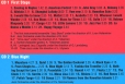 Антология советского джаза Vol 1 / Anthology Of Soviet Jazz Vol 1 (2 CD) Формат: 2 Audio CD (DigiPack) Дистрибьютор: Мелодия Россия Лицензионные товары Характеристики аудионосителей 2008 г Сборник: Российское издание инфо 6803y.